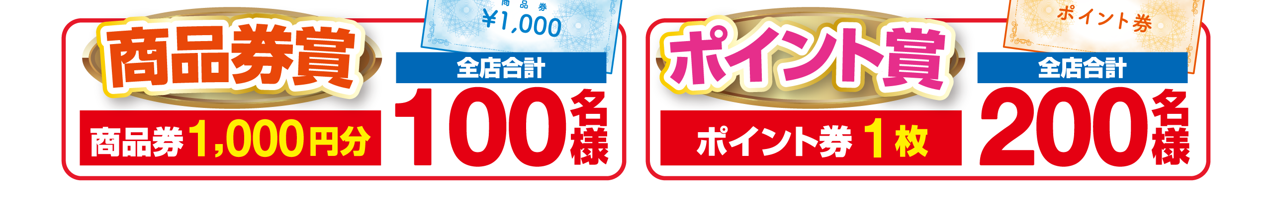 【商品券賞】1,000円分（全店合計100名様）【ポイント賞】ポイント券1枚（全店合計200名様）